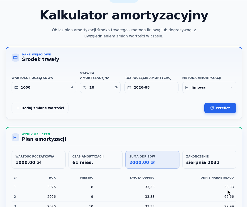 Depreciation calculator